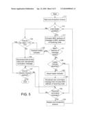 SYSTEMS AND METHODS FOR REDUCING POWER CONSUMPTION IN COMMUNICATION NETWORKS diagram and image