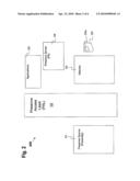 Scheduling Policy and Quality of Service Through the Presence Access Layer diagram and image