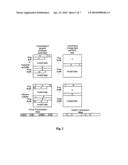 METHOD AND SYSTEM FOR TRANSMITTING IN TDM MODE diagram and image