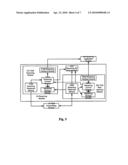 METHOD AND SYSTEM FOR TRANSMITTING IN TDM MODE diagram and image