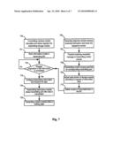 METHOD AND SYSTEM FOR TRANSMITTING IN TDM MODE diagram and image