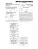 Method and Apparatus for Using Ranging Measurements in a Multimedia Home Network diagram and image