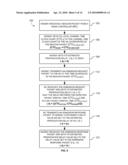 Method and Apparatus for Using Ranging Measurements in a Multimedia Home Network diagram and image