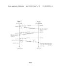 Method and Apparatus for Using Ranging Measurements in a Multimedia Home Network diagram and image