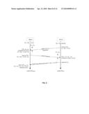 Method and Apparatus for Using Ranging Measurements in a Multimedia Home Network diagram and image