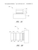 PULSED LASER SOURCES diagram and image