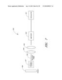 PULSED LASER SOURCES diagram and image