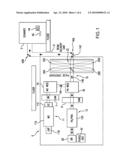 Method and Apparatus for Laser Control in a Two Chamber Gas Discharge Laser diagram and image