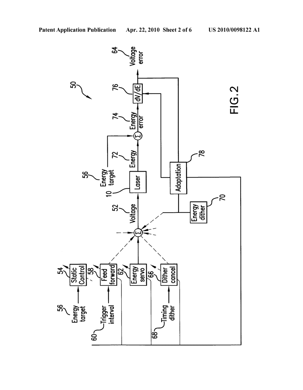 Method and Apparatus for Laser Control in a Two Chamber Gas Discharge Laser - diagram, schematic, and image 03