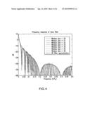 Method and Apparatus for Laser Control in a Two Chamber Gas Discharge Laser diagram and image