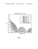 METHOD AND APPARATUS FOR LASER CONTROL IN A TWO CHAMBER GAS DISCHARGE LASER diagram and image