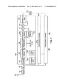 Method and apparatus for performing signal correlation at multiple resolutions to mitigate multipath interference diagram and image