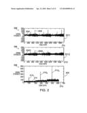 Method and apparatus for performing signal correlation at multiple resolutions to mitigate multipath interference diagram and image