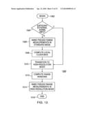 Method and apparatus for performing signal correlation at multiple resolutions to mitigate multipath interference diagram and image