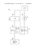 SYSTEM AND METHOD OF PROVIDING TELECOMMUNICATIONS SPECIAL SERVICES TO A TELECOMMUNICATIONS CUSTOMER diagram and image