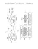 SYSTEM AND METHOD OF PROVIDING TELECOMMUNICATIONS SPECIAL SERVICES TO A TELECOMMUNICATIONS CUSTOMER diagram and image