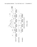 APPARATUS AND METHOD FOR CHANNEL ESTIMATION IN MOBILE COMMUNICATION SYSTEM diagram and image