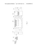 SYSTEMS AND METHODS FOR MULTICARRIER MODULATION USING MULTI-TAP FREQUENCY-DOMAIN EQUALIZER AND DECISION FEEDBACK diagram and image