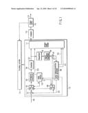 VIDEO ENCODING/DECODING METHOD AND APPARATUS diagram and image