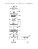 VIDEO ENCODING/DECODING METHOD AND APPARATUS diagram and image