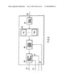 VIDEO ENCODING/DECODING METHOD AND APPARATUS diagram and image