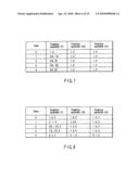 VIDEO ENCODING/DECODING METHOD AND APPARATUS diagram and image