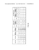 VIDEO ENCODING/DECODING METHOD AND APPARATUS diagram and image