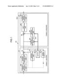 Transcoding device and transcoding method diagram and image