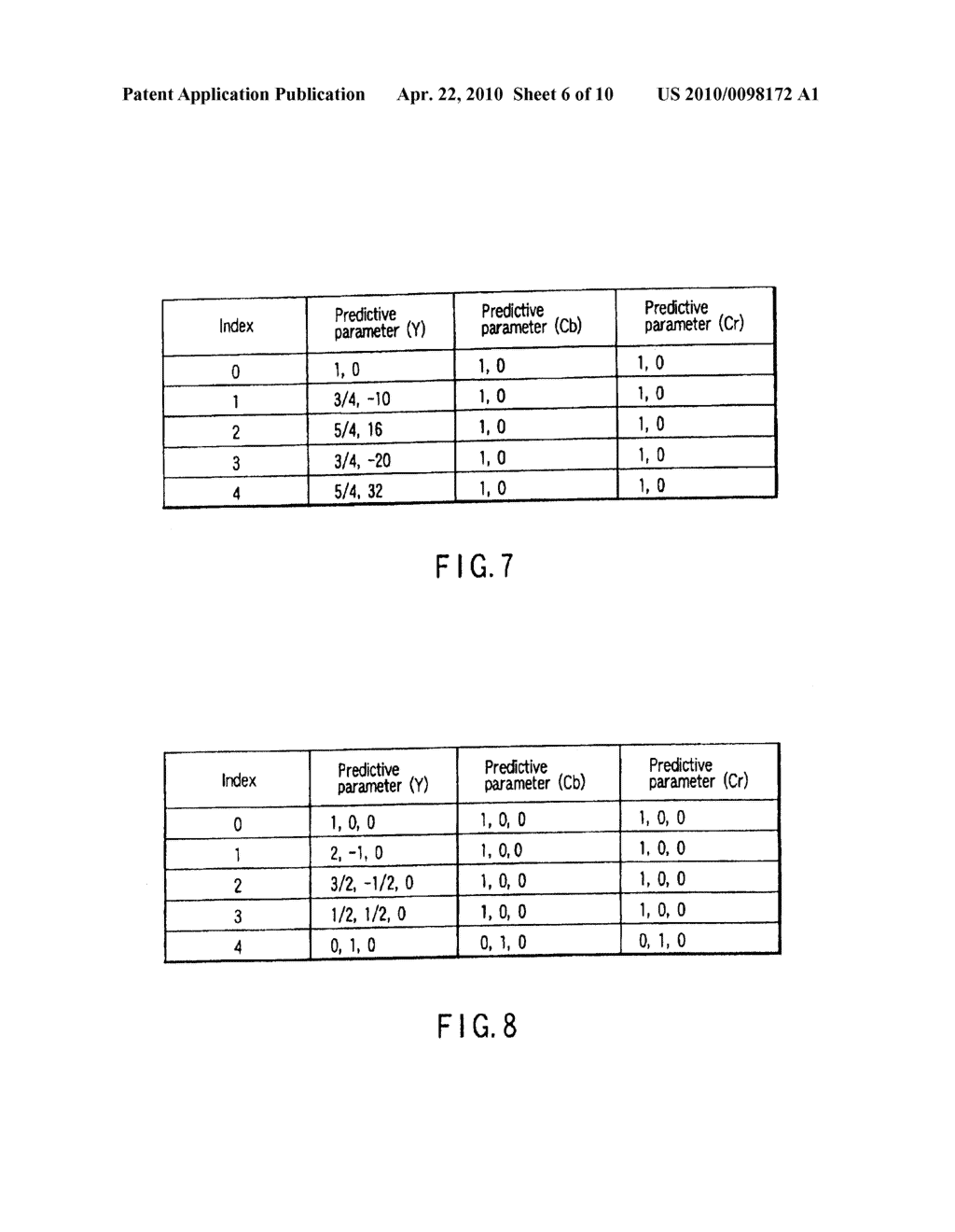 VIDEO ENCODING/ DECODING METHOD AND APPARATUS - diagram, schematic, and image 07