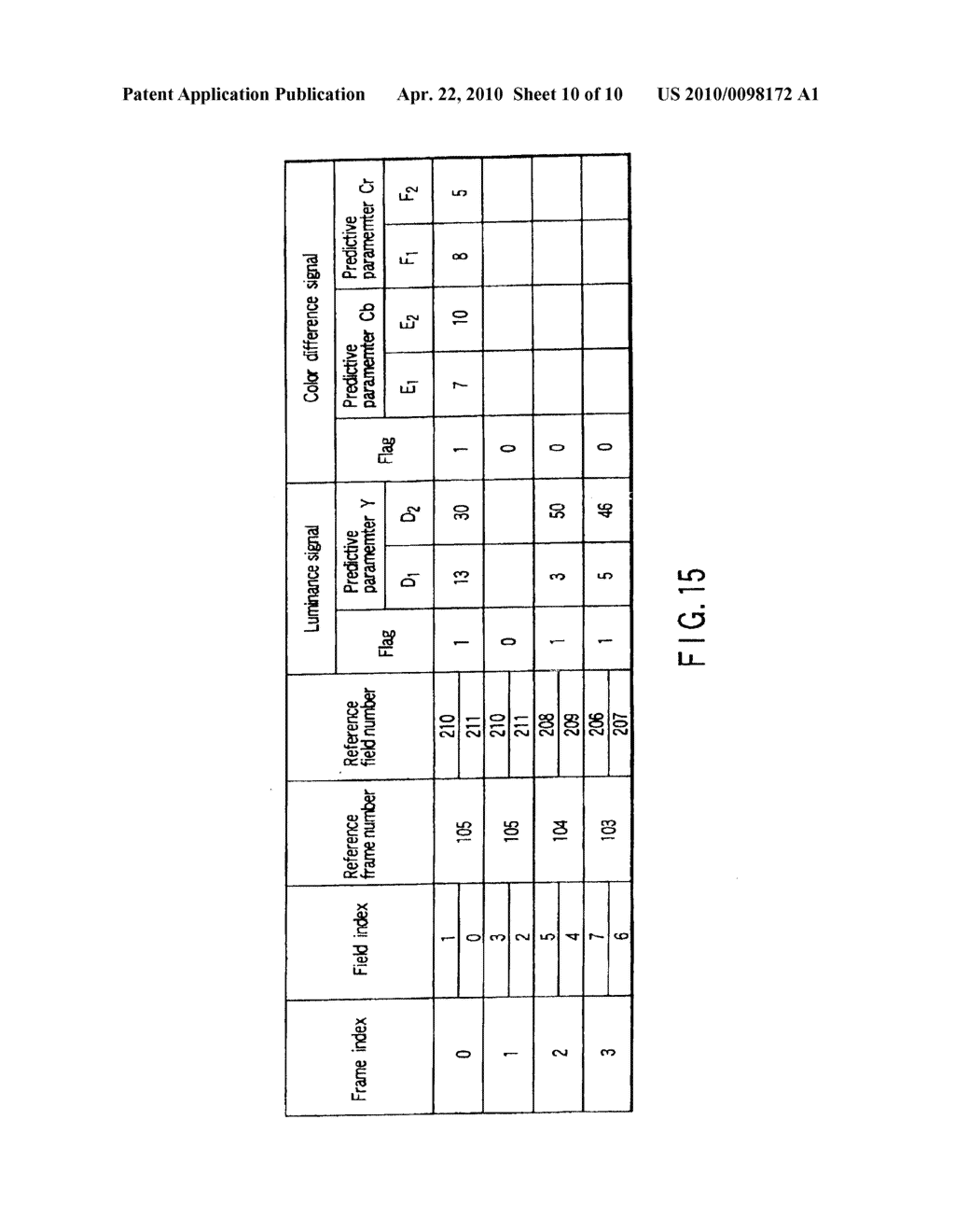 VIDEO ENCODING/ DECODING METHOD AND APPARATUS - diagram, schematic, and image 11