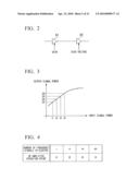 RADIO TRANSMISSION DEVICE, CONTROL DEVICE, RADIO COMMUNICATION SYSTEM, AND COMMUNICATION METHOD diagram and image