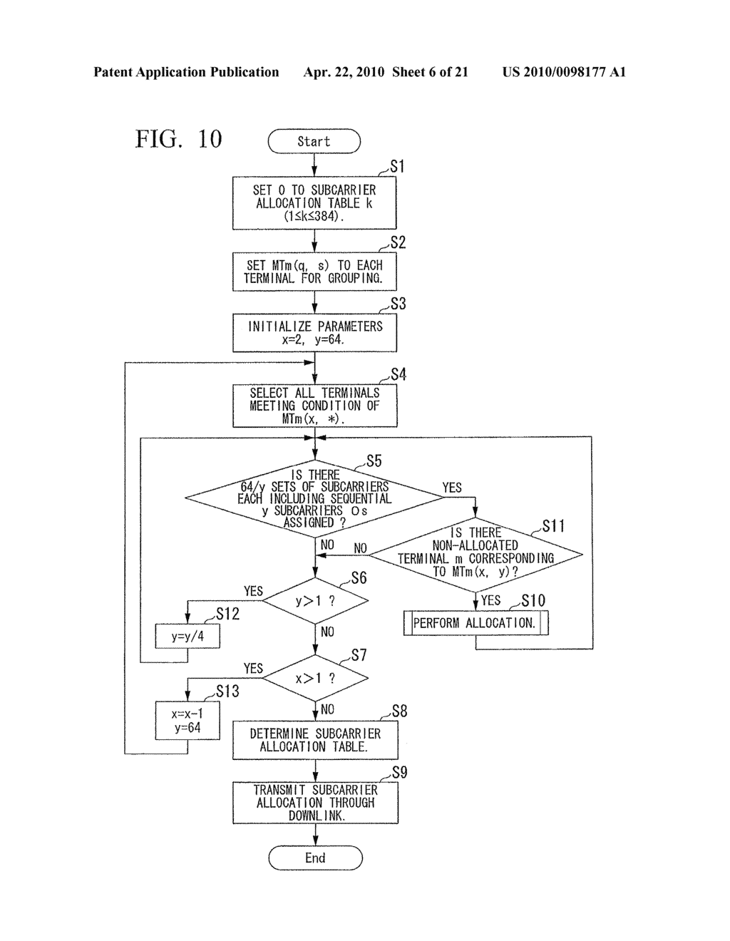 RADIO TRANSMISSION DEVICE, CONTROL DEVICE, RADIO COMMUNICATION SYSTEM, AND COMMUNICATION METHOD - diagram, schematic, and image 07