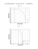 TRANSCEIVER HAVING MULTISTAGE CHANNEL FILTER IN WIRELESS COMMUNICATION SYSTEM diagram and image