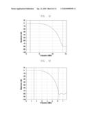 TRANSCEIVER HAVING MULTISTAGE CHANNEL FILTER IN WIRELESS COMMUNICATION SYSTEM diagram and image