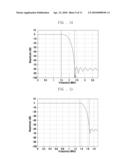 TRANSCEIVER HAVING MULTISTAGE CHANNEL FILTER IN WIRELESS COMMUNICATION SYSTEM diagram and image