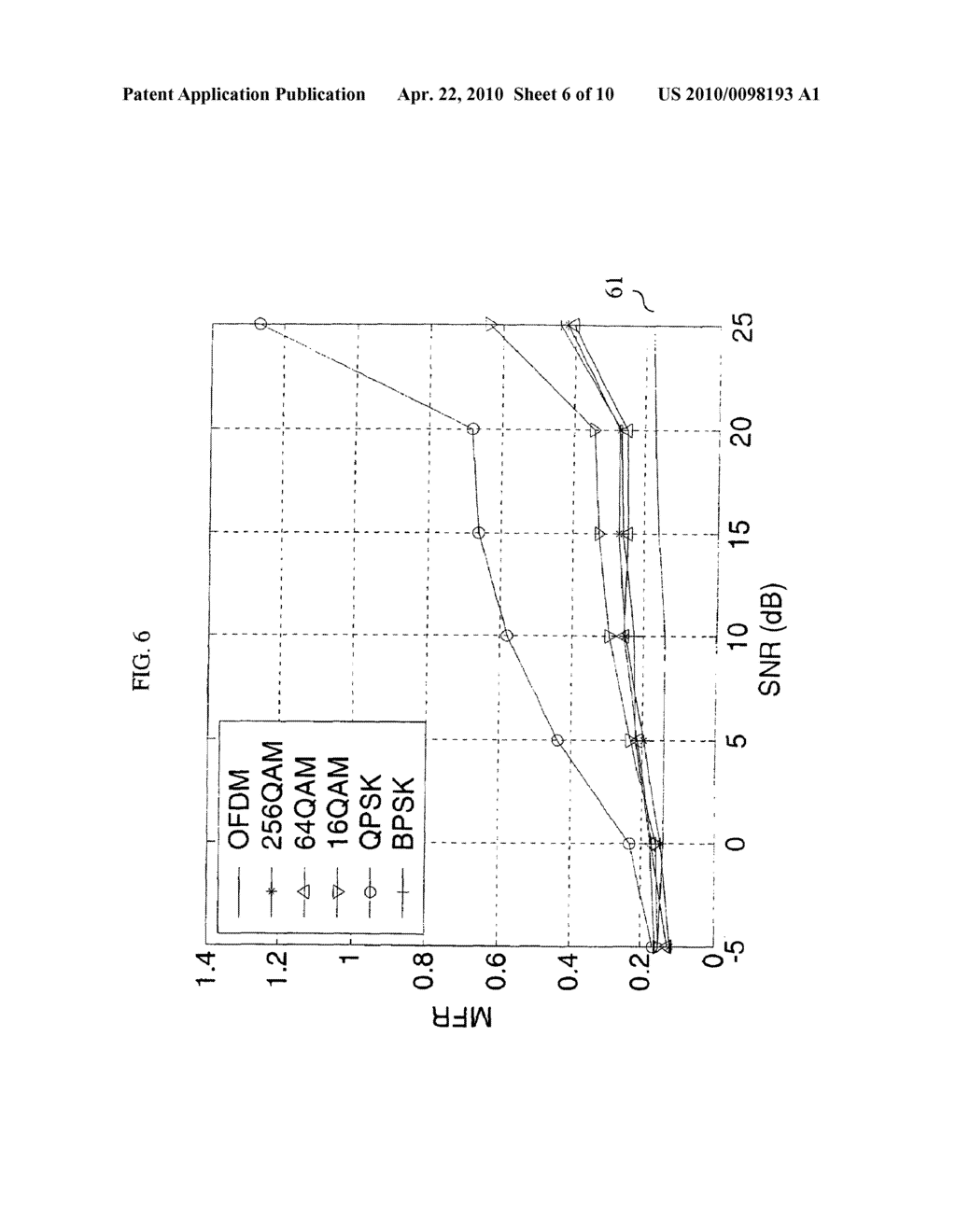 APPARATUS AND METHOD FOR CLASSIFYING MODULATIONS IN MULTIPATH ENVIRONMENTS - diagram, schematic, and image 07