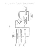 APPARATUS AND METHOD FOR CLASSIFYING MODULATIONS IN MULTIPATH ENVIRONMENTS diagram and image