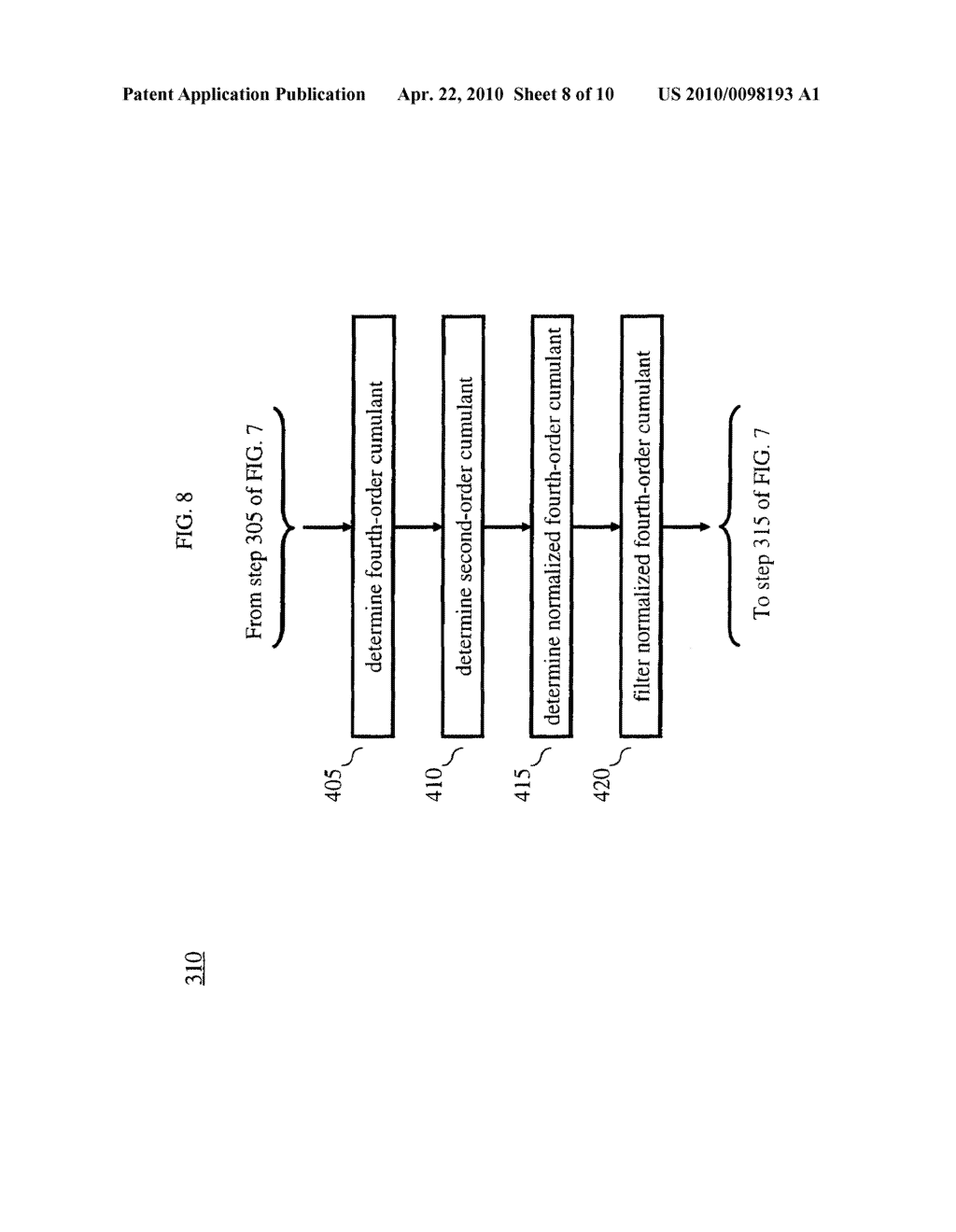 APPARATUS AND METHOD FOR CLASSIFYING MODULATIONS IN MULTIPATH ENVIRONMENTS - diagram, schematic, and image 09