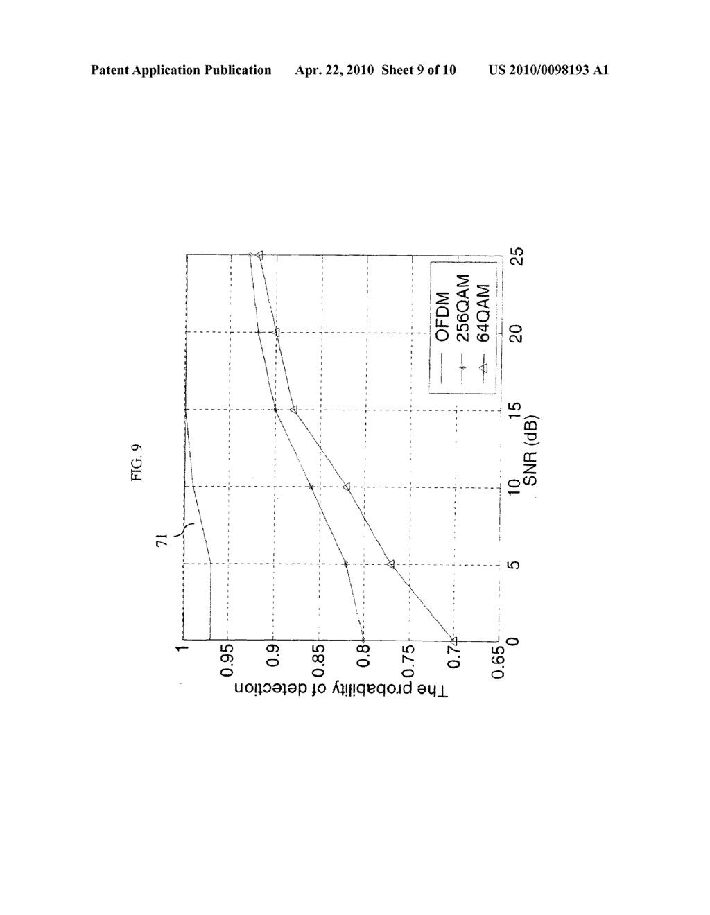 APPARATUS AND METHOD FOR CLASSIFYING MODULATIONS IN MULTIPATH ENVIRONMENTS - diagram, schematic, and image 10