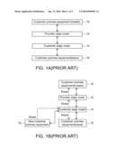 NETWORK CONNECTION APPARATUS AND COMMUNICATION SYSTEM AND METHOD APPLYING THE SAME diagram and image