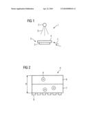 Direct radiation converter diagram and image