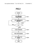 CONTROL APPARATUS AND CONTROL METHOD diagram and image