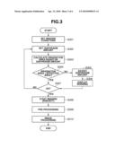 CONTROL APPARATUS AND CONTROL METHOD diagram and image