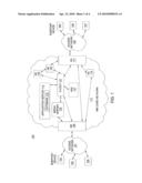 METHOD AND APPARATUS FOR PROVIDING PRIVACY FOR A TELEPHONE NUMBER IN A NETWORK diagram and image