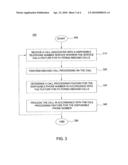 METHOD AND APPARATUS FOR PROVIDING PRIVACY FOR A TELEPHONE NUMBER IN A NETWORK diagram and image