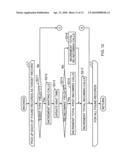 CALL STATUS REENACTMENT DEVICE AND CALL STATUS REENACTMENT METHOD diagram and image