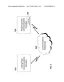 Methods, Systems, and Products for Timed Ring Suppression diagram and image