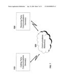 Methods, Systems, and Products for Timed Ring Suppression diagram and image