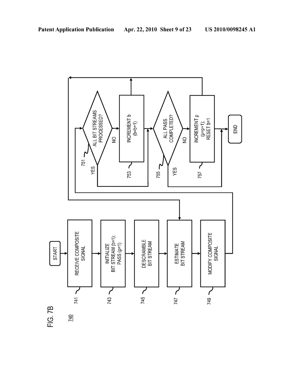 METHOD AND SYSTEM FOR PROVIDING SPREAD SCRAMBLED CODED MULTIPLE ACCESS (SSCMA) - diagram, schematic, and image 10