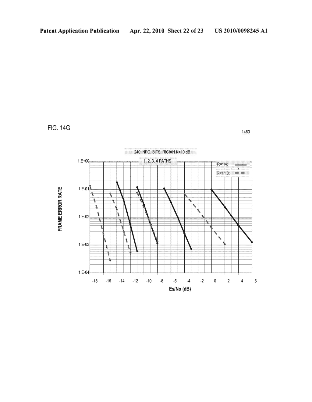 METHOD AND SYSTEM FOR PROVIDING SPREAD SCRAMBLED CODED MULTIPLE ACCESS (SSCMA) - diagram, schematic, and image 23